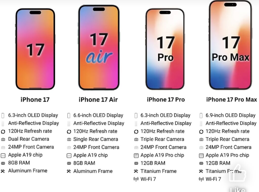 IMG_5371-1024x761 Apple IPhone 17 series launch date | which iPhone is launching in 2025 |iPhone 17 सीरीज की लॉन्च डेट | 2025 में कौन सा iPhone लॉन्च हो रहा है